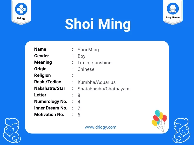 Shoi Ming Name Meaning